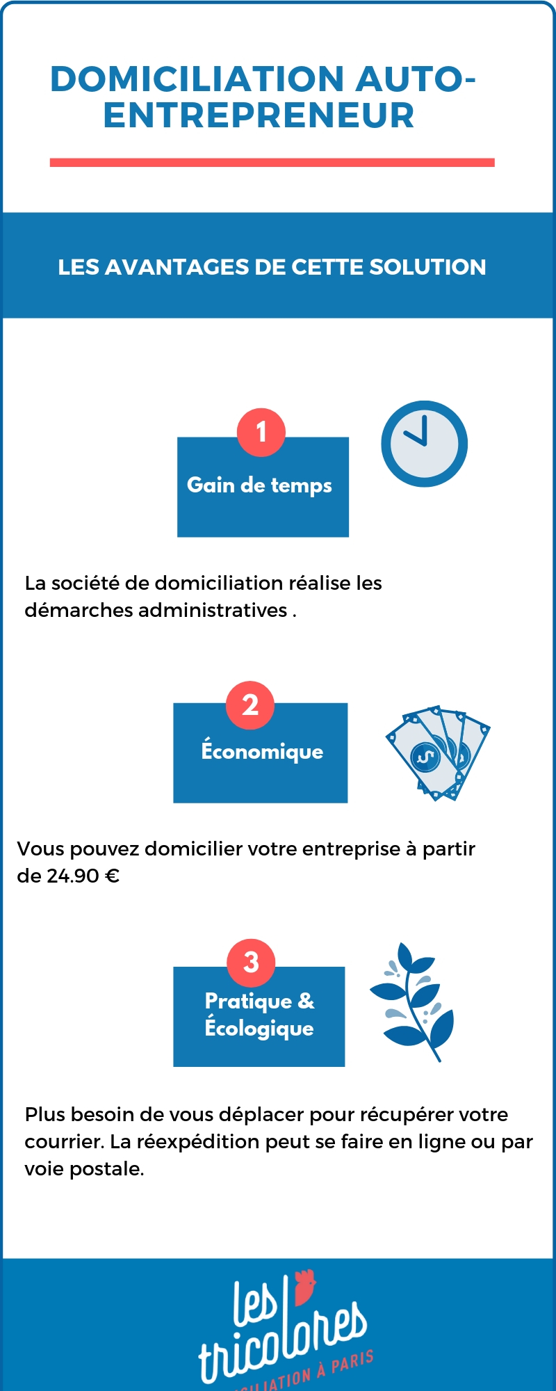 Domiciliation Auto-Entrepreneur : Notre guide pratique