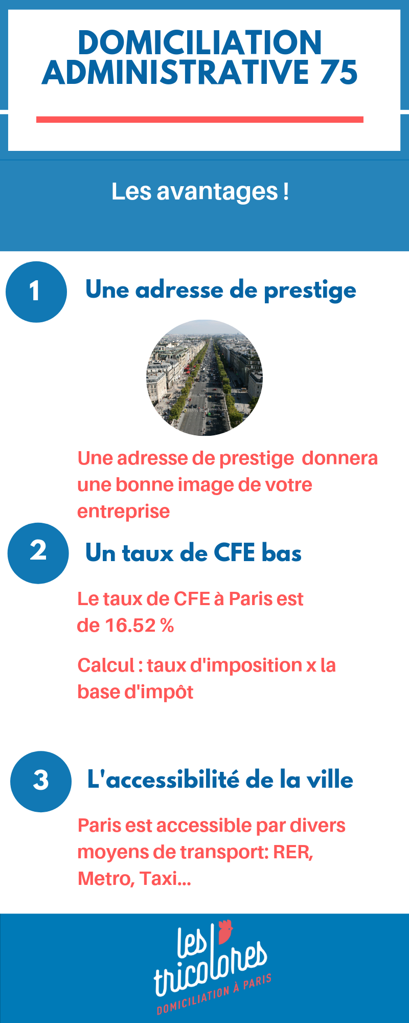 Domiciliation administrative 75
