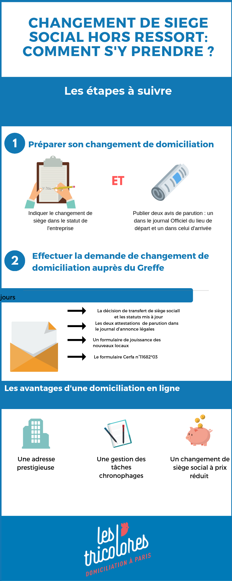 changement siège social hors ressort : guide pratique