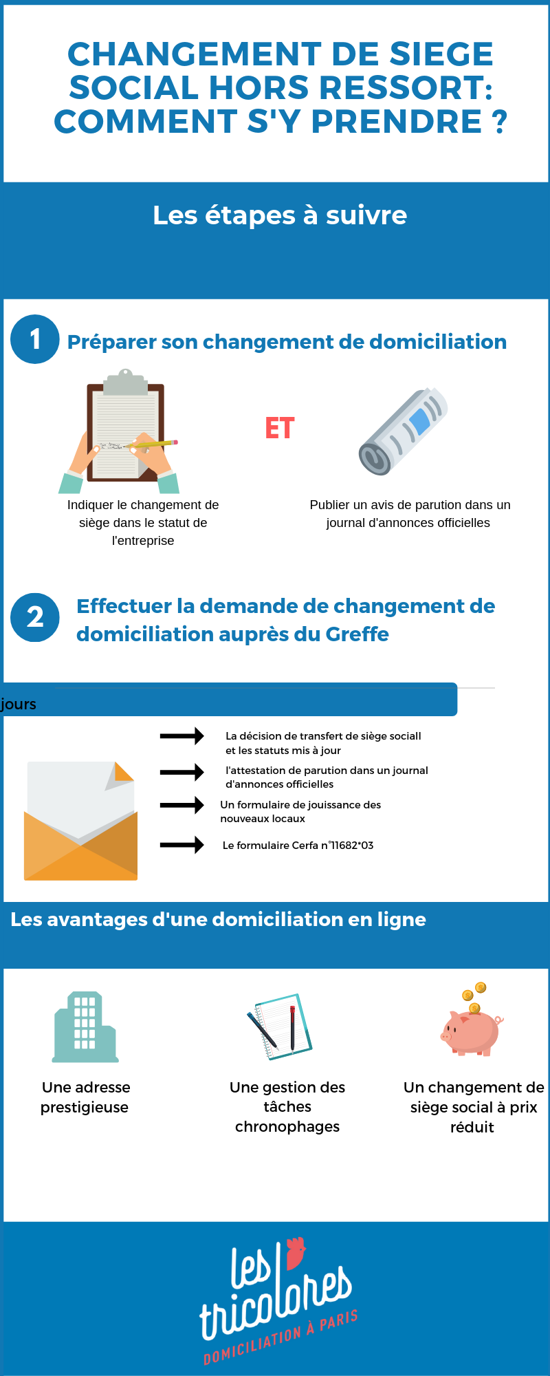 Changement siège social: comment s’y prendre