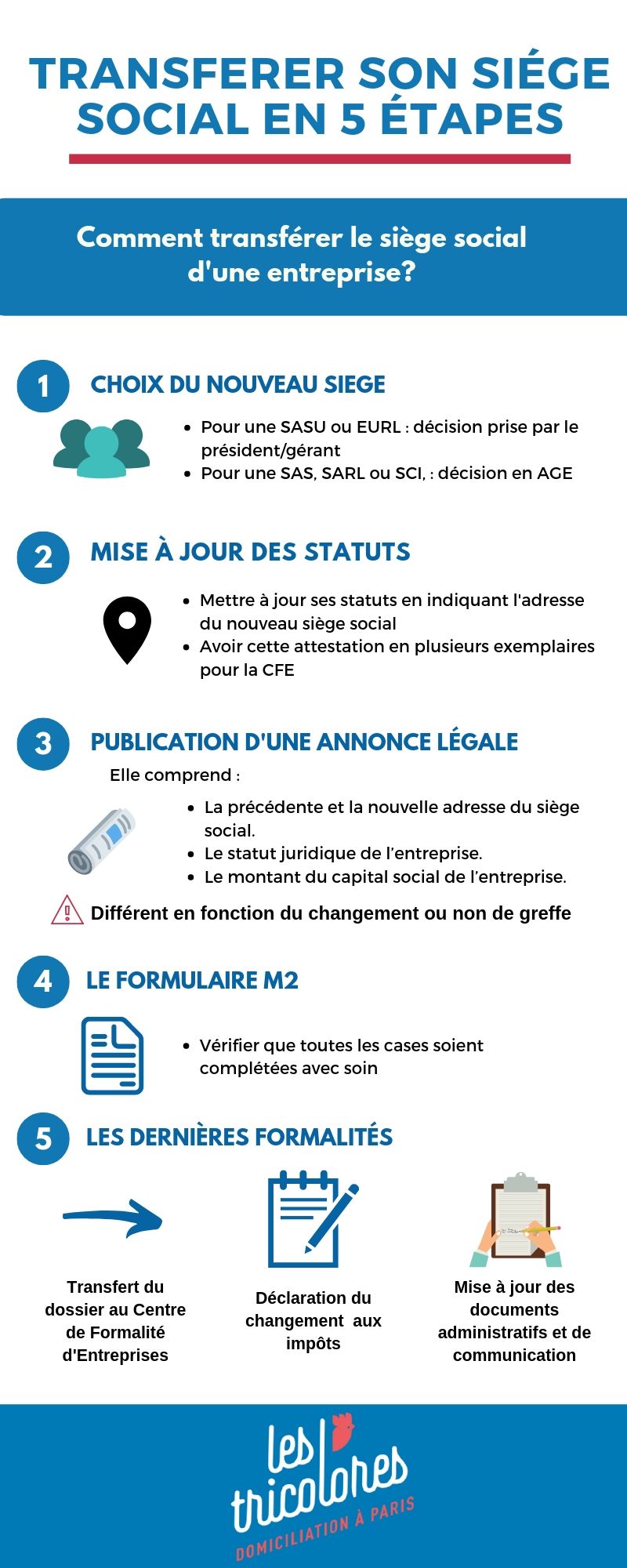 transfert siège social