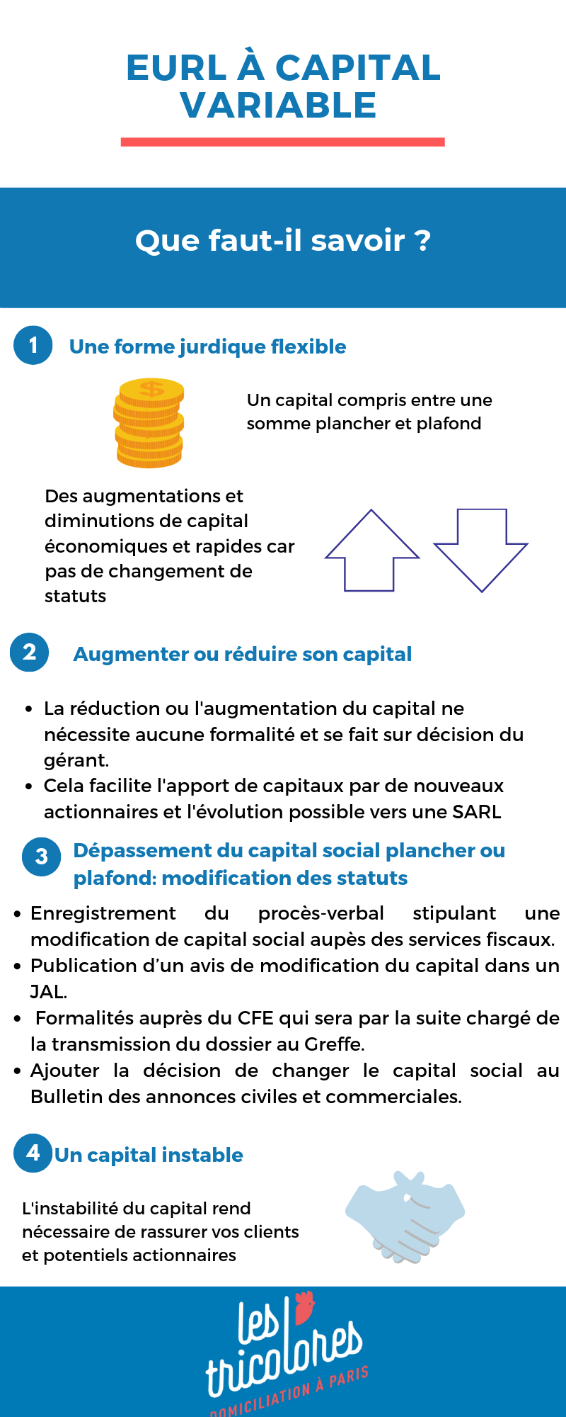 EURL à capital variable : notre guide pratique