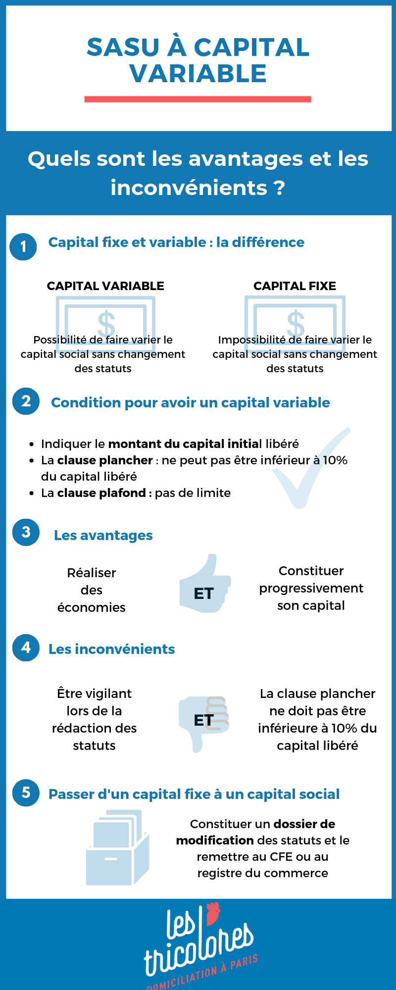 créer sa sasu à capital variable