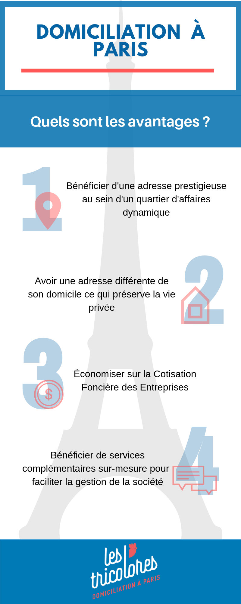 les avantages de la domiciliation à Paris