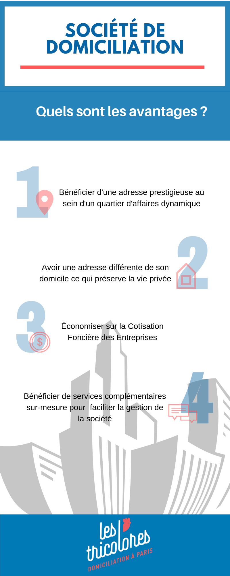 domiciliation société : tout savoir en 3 minutes