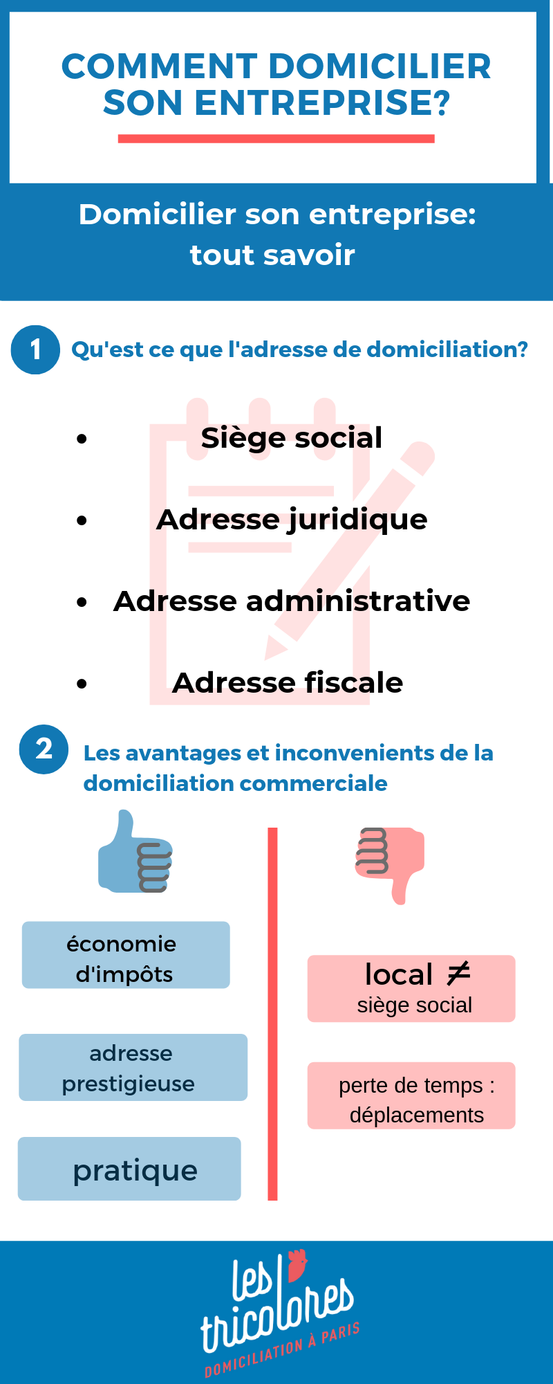 Comment domicilier son entreprise : Guide pratique 2021