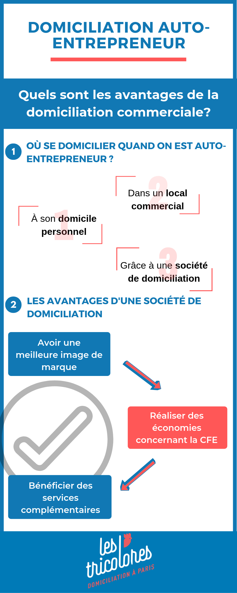 domiciliation commerciale auto-entrepreneur : guide pratique 2021