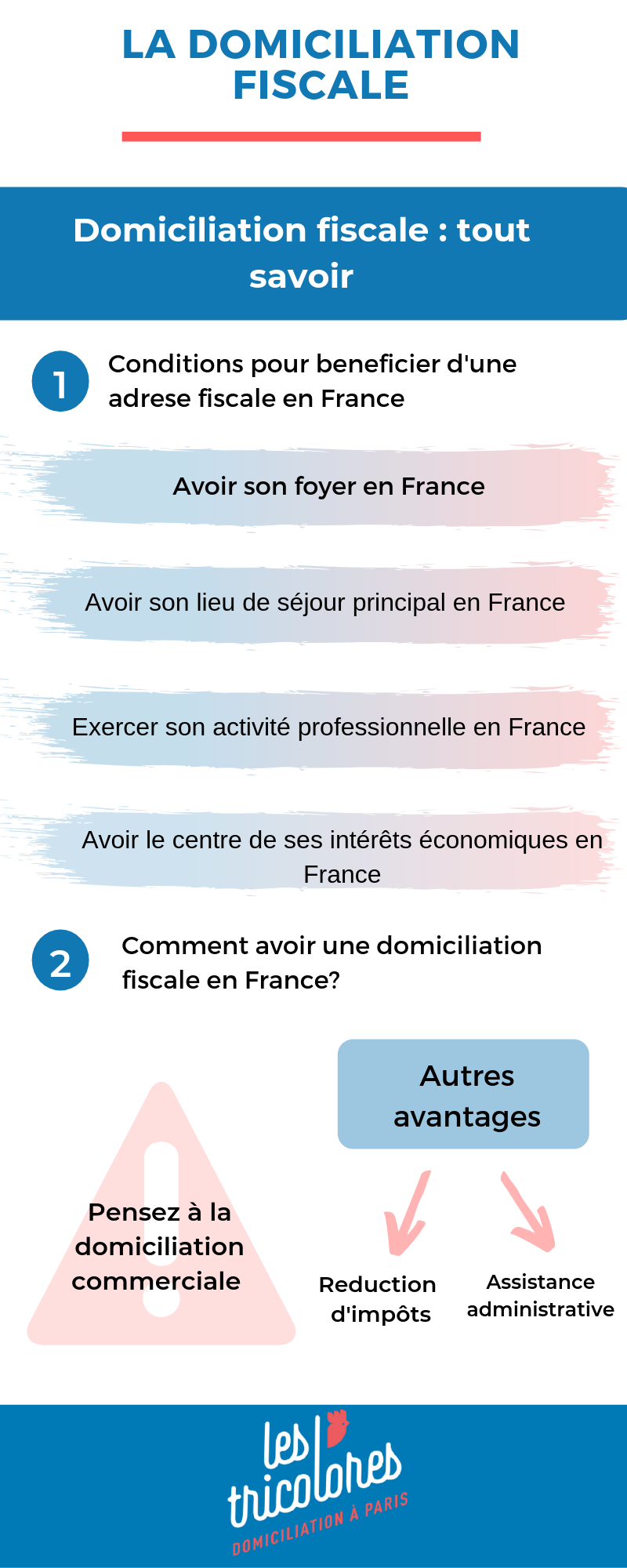 domiciliation fiscale : tout savoir en 3 minutes